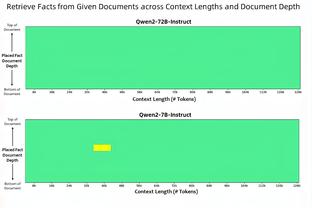 ?表丢了！利拉德17中3全场狂铁 常规时间丢关键1罚+绝杀不中